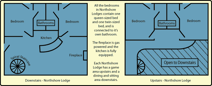 Northshore Lodge Layout