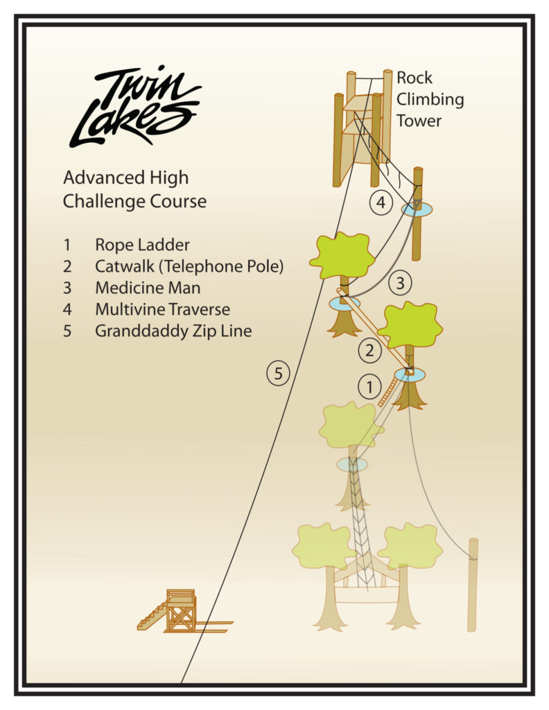 Horizontal Ladder Challenge